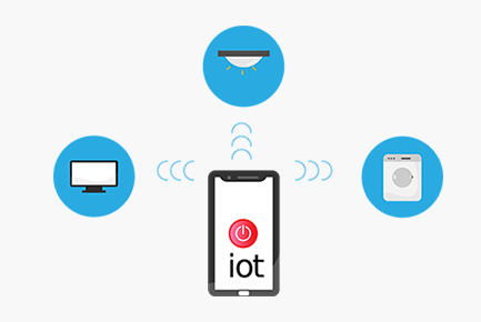 Internet of Things Applications