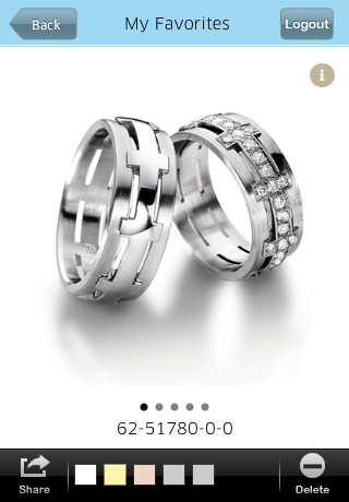 Exclusive Online Ring Store UI Wire frames